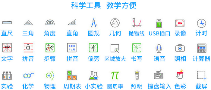 學科工具大全