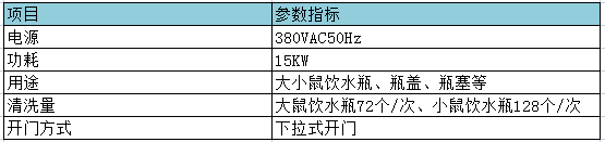 自動飲水瓶清洗機參數表.png