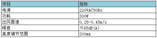 升降式換籠站參數表.png